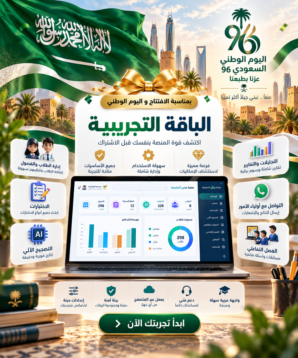 صورة باقة التجريبية